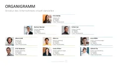 Personalmanagement-Toolbox 