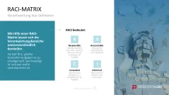 Personalmanagement-Toolbox 