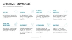 Personalmanagement-Toolbox 