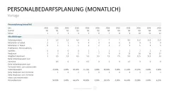 Personalmanagement-Toolbox 