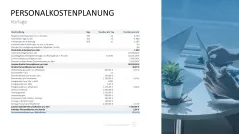 Personalmanagement-Toolbox 