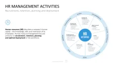 HR Management Toolbox