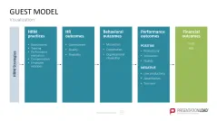 HR Management Toolbox