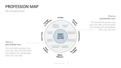 HR Management Toolbox