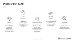 HR Management Toolbox