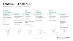 HR Management Toolbox