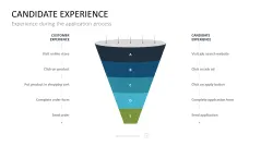 HR Management Toolbox