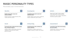 HR Management Toolbox