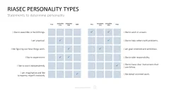 HR Management Toolbox
