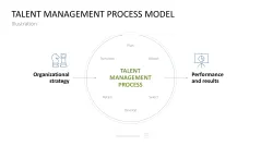 HR Management Toolbox