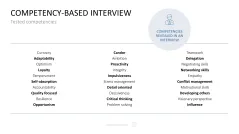 HR Management Toolbox