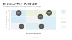 HR Management Toolbox