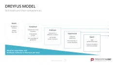 HR Management Toolbox