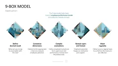 HR Management Toolbox