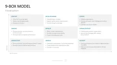 HR Management Toolbox