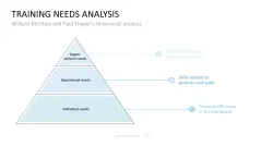 HR Management Toolbox