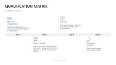 HR Management Toolbox