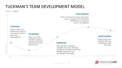 HR Management Toolbox