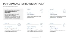 HR Management Toolbox