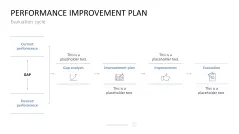 HR Management Toolbox