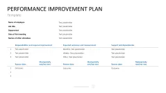 HR Management Toolbox