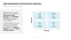 HR Management Toolbox