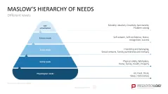 HR Management Toolbox