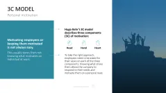 HR Management Toolbox