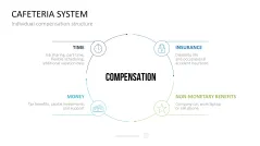 HR Management Toolbox