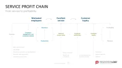 HR Management Toolbox