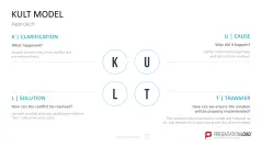 HR Management Toolbox