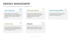 HR Management Toolbox
