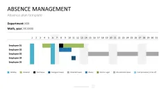 HR Management Toolbox