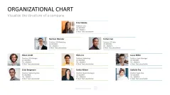 HR Management Toolbox