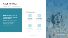 HR Management Toolbox