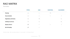 HR Management Toolbox