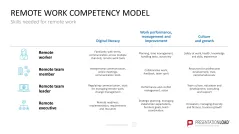 HR Management Toolbox