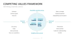 HR Management Toolbox