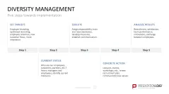 HR Management Toolbox