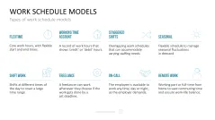 HR Management Toolbox