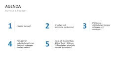 Burnout & Resilienz 
