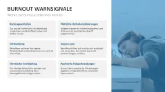 Burnout & Resilienz 
