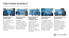 Burnout & Resilienz 