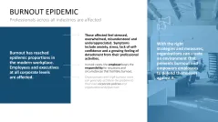 Burnout & Resilience