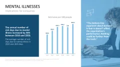 Burnout & Resilience
