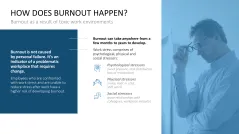 Burnout & Resilience