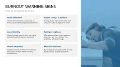 Burnout & Resilience