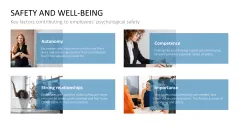 Burnout & Resilience