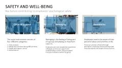 Burnout & Resilience
