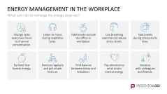 Burnout & Resilience
